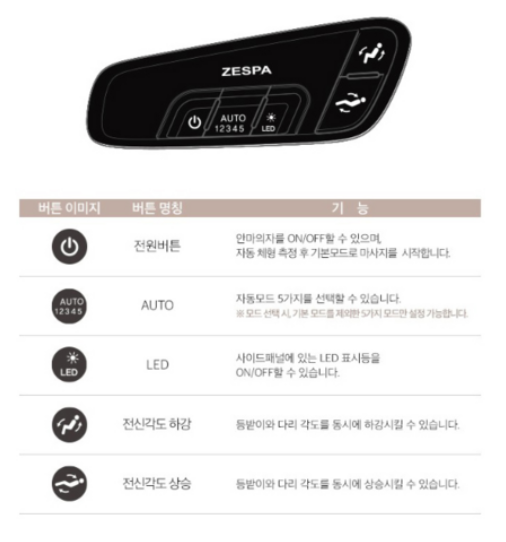 제스파 컴포르테 안마의자 + 전용 러그 방문설치